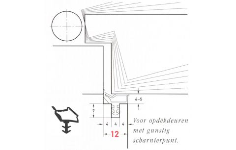 Dichting S7210