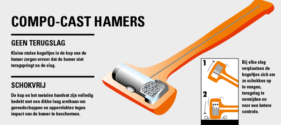 Compo-cast-Hamers-Stanley