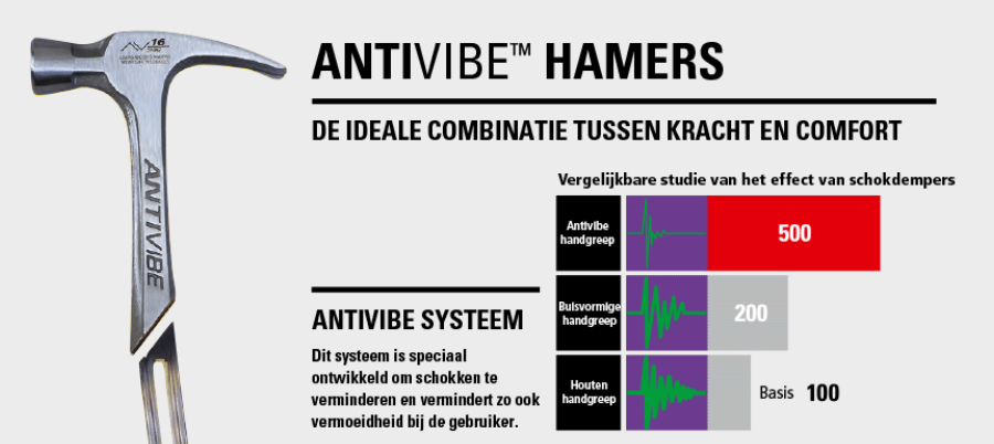 Antivibe-Hamers-Stanley